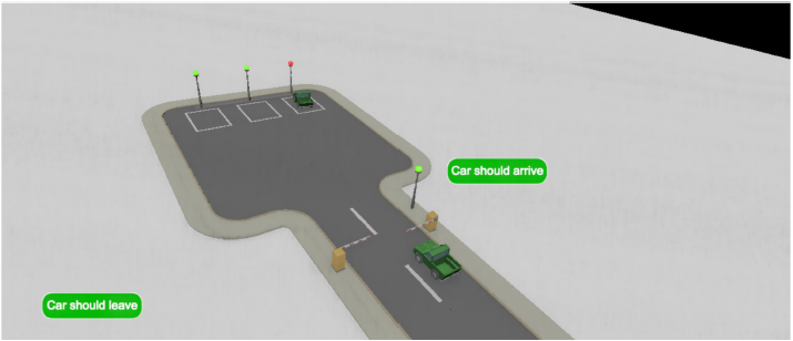3D parking lot simulator used for a DE1-SoC FPGA SystemVerilog control project.